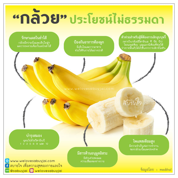 กล้วย ประโยชน์ไม่ธรรมดา | Bananas, Benefit not ordinary